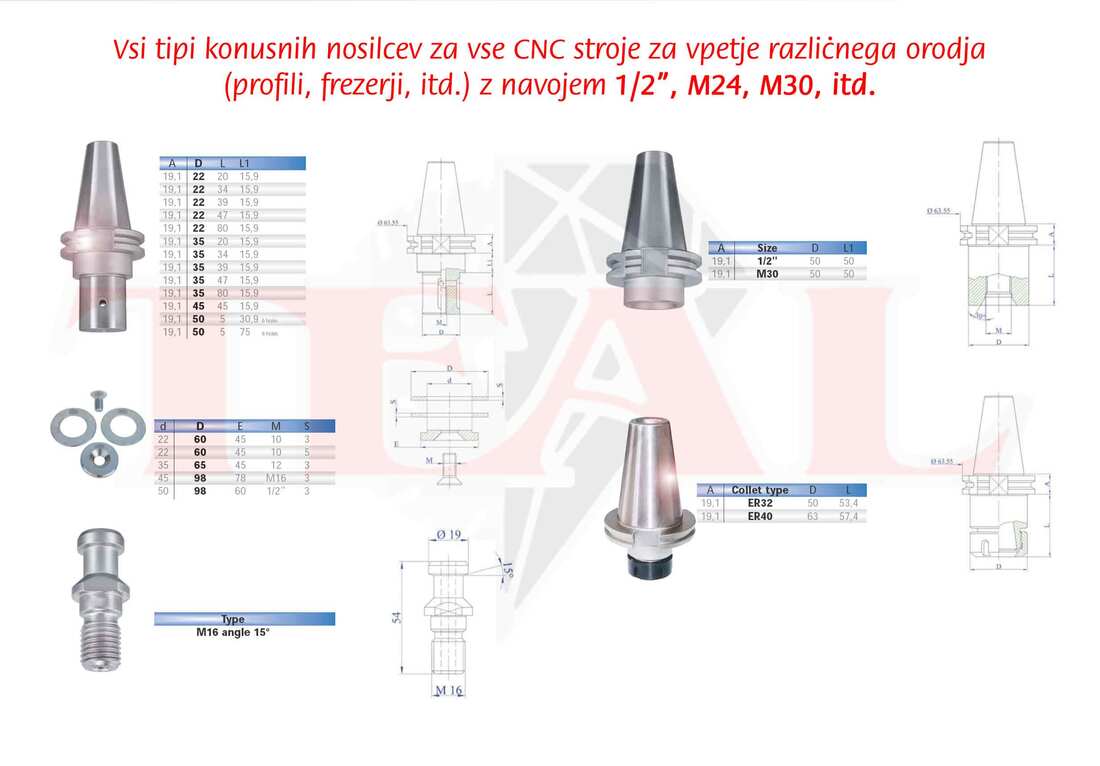 CNC konusni nosilci